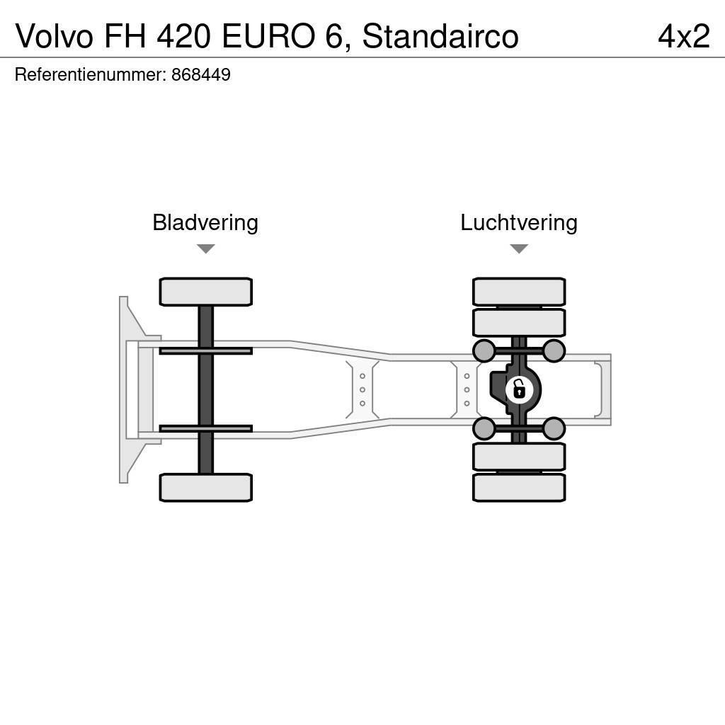 Volvo FH 420 EURO 6, Standairco Vlačilci