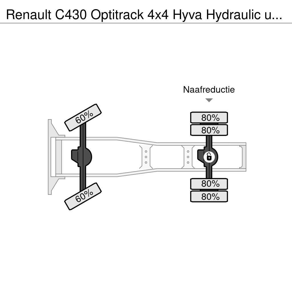 Renault C430 Optitrack 4x4 Hyva Hydraulic unit Euro6 *** O Vlačilci