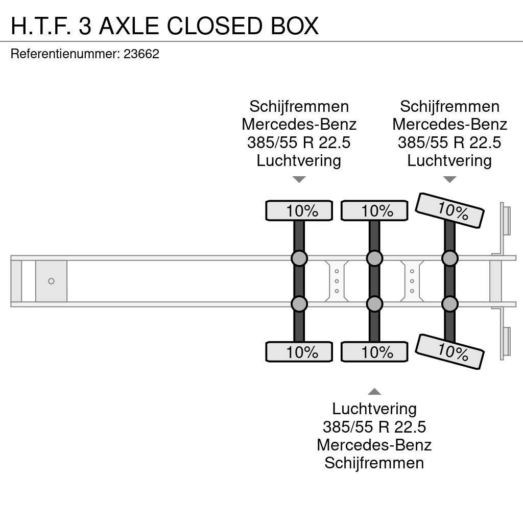  H.T.F. 3 AXLE CLOSED BOX Polprikolice zabojniki