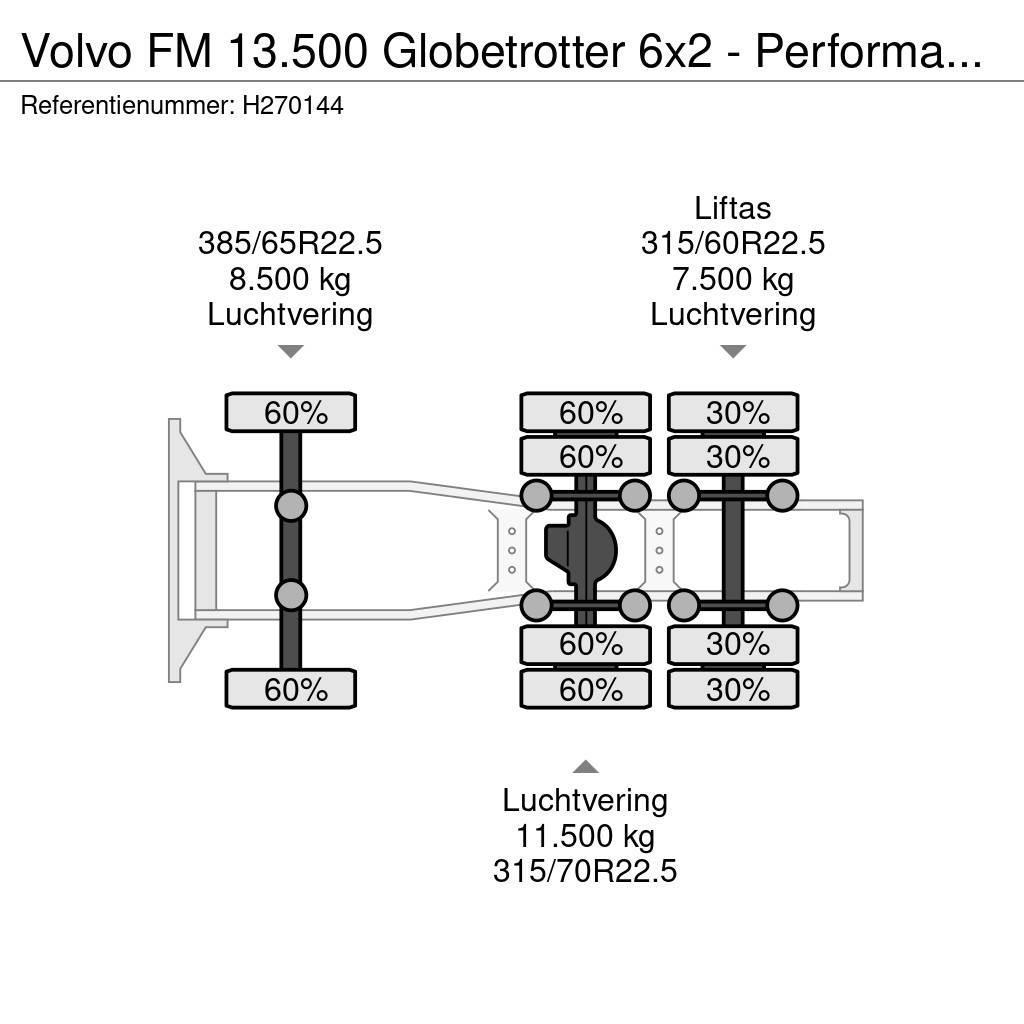 Volvo FM 13.500 Globetrotter 6x2 - Performance Edition - Vlačilci