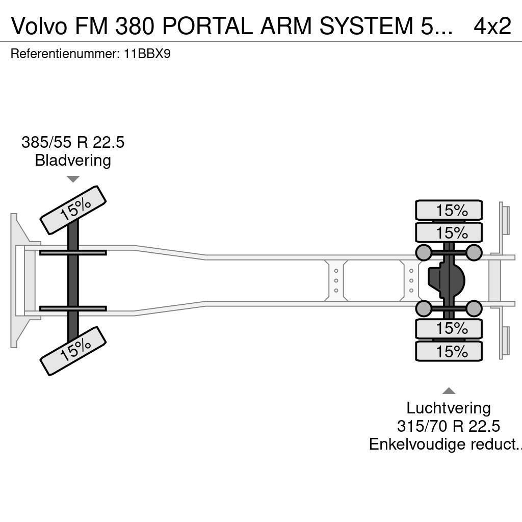 Volvo FM 380 PORTAL ARM SYSTEM 558.000KM Komunalni tovornjaki