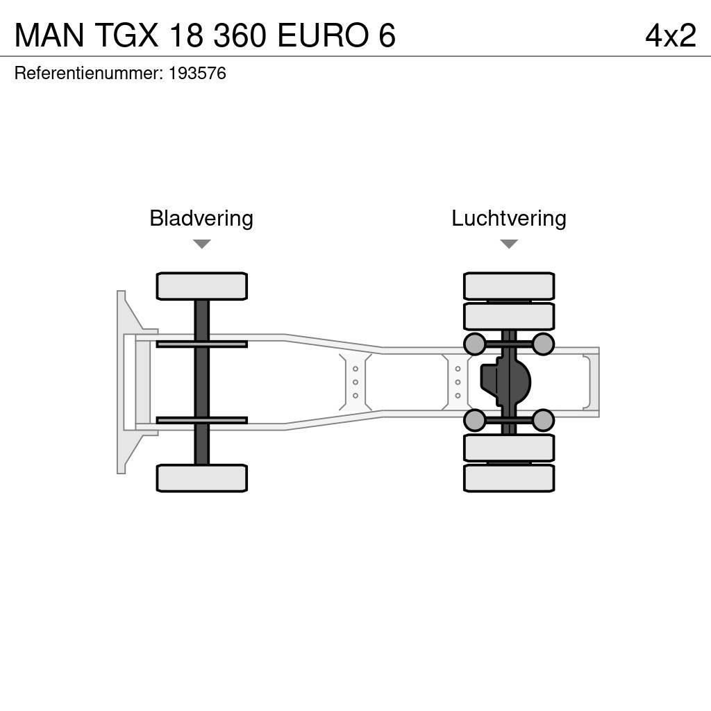 MAN TGX 18 360 EURO 6 Vlačilci
