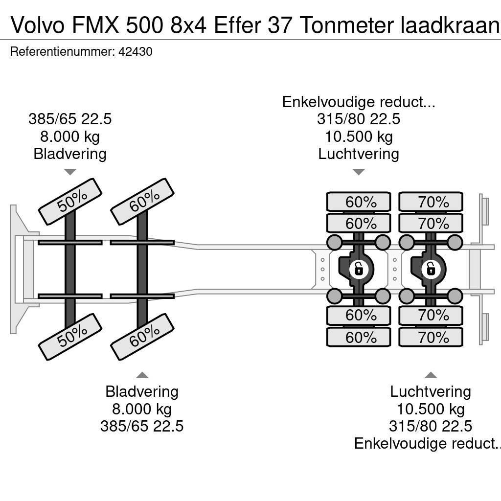 Volvo FMX 500 8x4 Effer 37 Tonmeter laadkraan Kiper tovornjaki