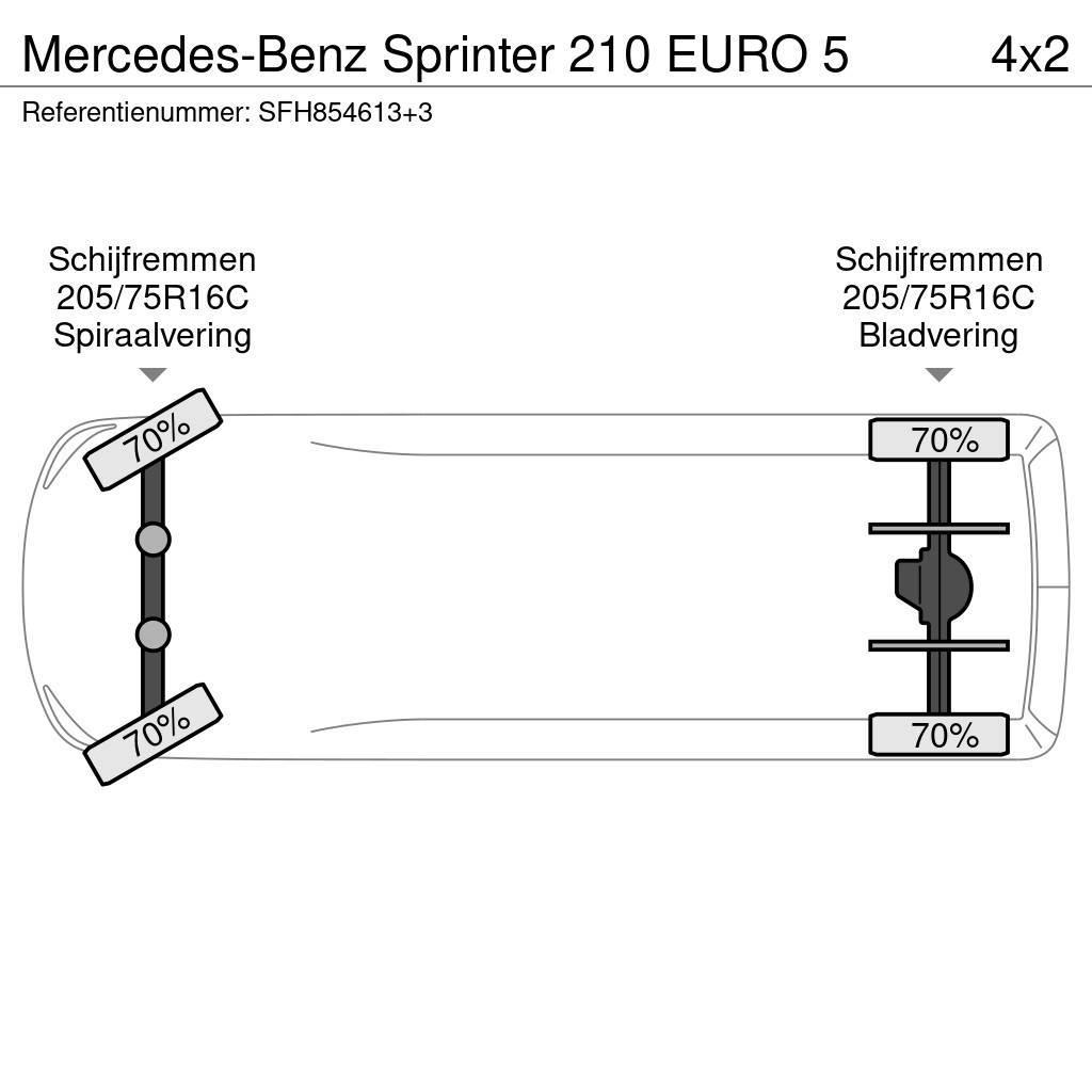 Mercedes-Benz Sprinter 210 EURO 5 Drugi