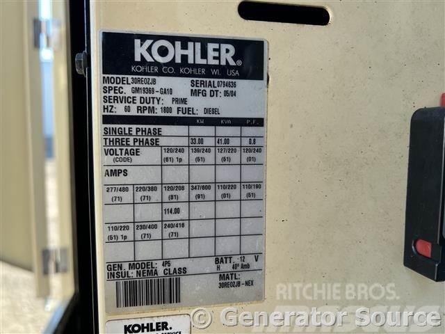 Kohler 33 kW - JUST ARRIVED Dizelski agregati