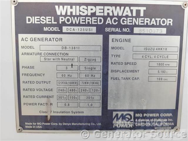 MultiQuip 100 kW - FOR RENT Dizelski agregati