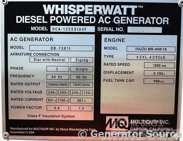 MultiQuip 100 kW - JUST ARRIVED Dizelski agregati