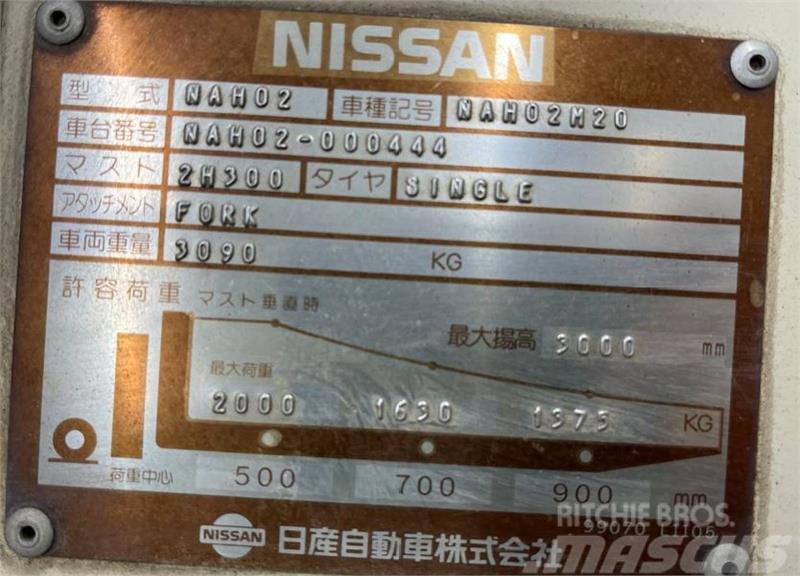Nissan NP40 Viličarji - drugo