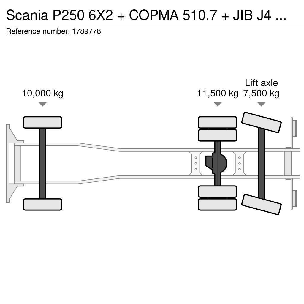 Scania P250 6X2 + COPMA 510.7 + JIB J4 KRAAN/KRAN/CRANE/M Crane trucks