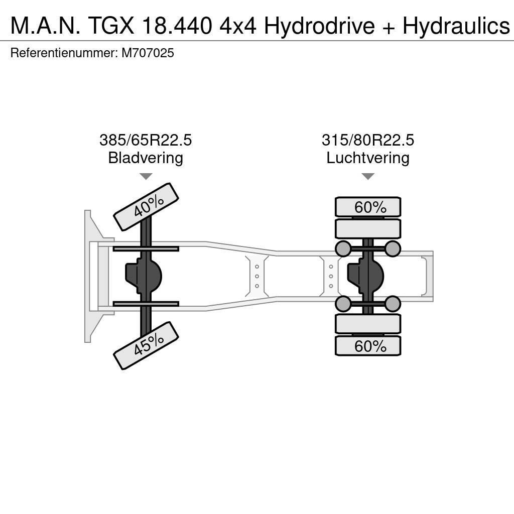 MAN TGX 18.440 4x4 Hydrodrive + Hydraulics Vlačilci