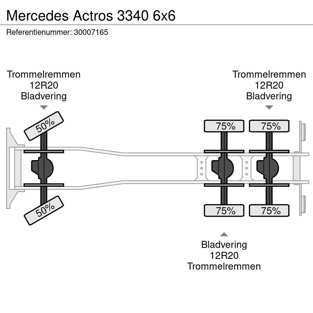 Mercedes-Benz Actros 3340 6x6 Kiper tovornjaki