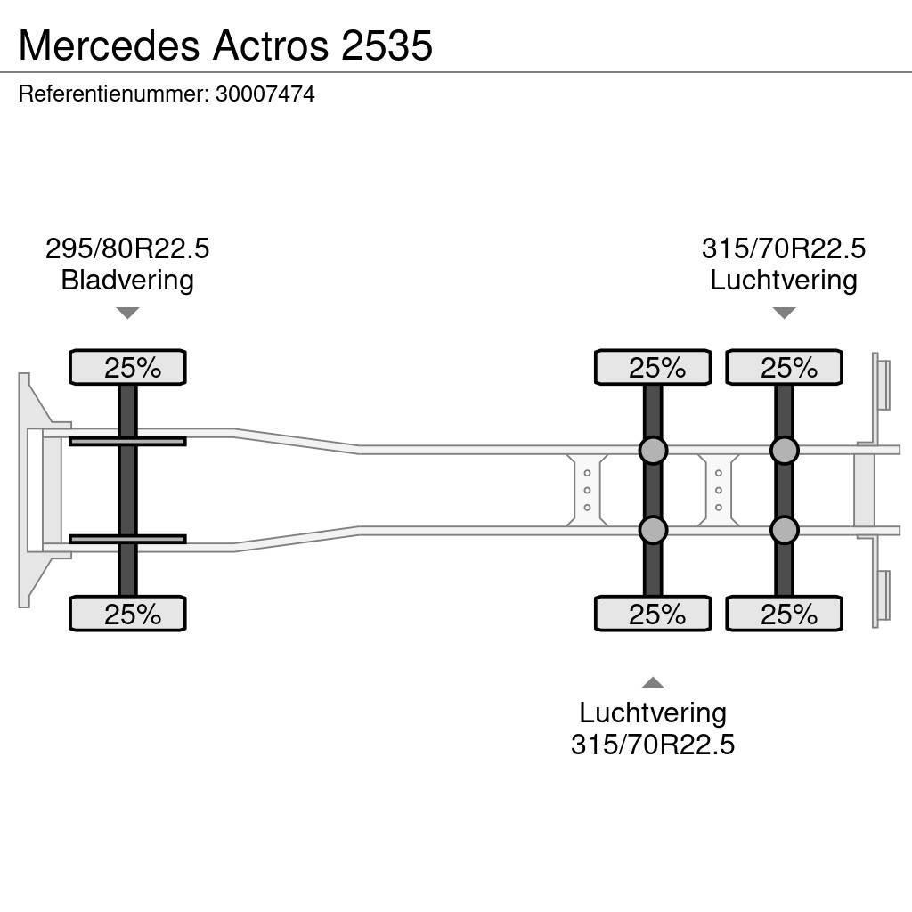 Mercedes-Benz Actros 2535 Tovornjaki-šasije
