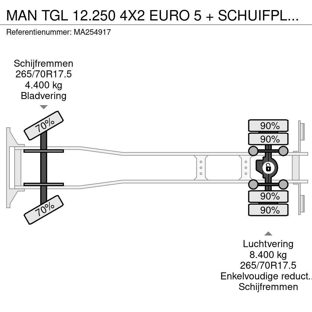 MAN TGL 12.250 4X2 EURO 5 + SCHUIFPLATEAU MET LIER (WI Vlečna vozila za tovornjake