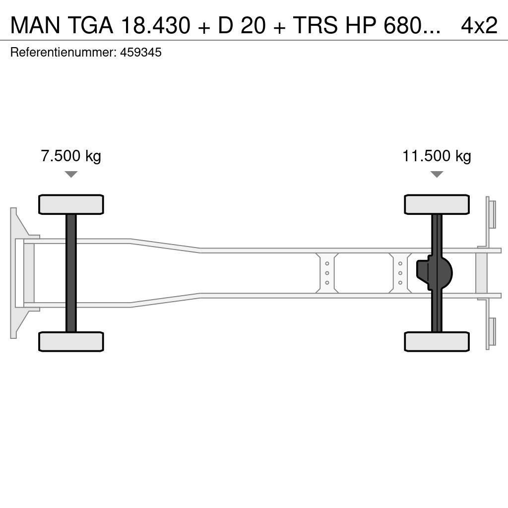MAN TGA 18.430 + D 20 + TRS HP 680 + Dhollandia Lift + Tovornjaki hladilniki