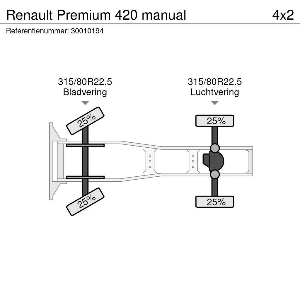 Renault Premium 420 manual Vlačilci