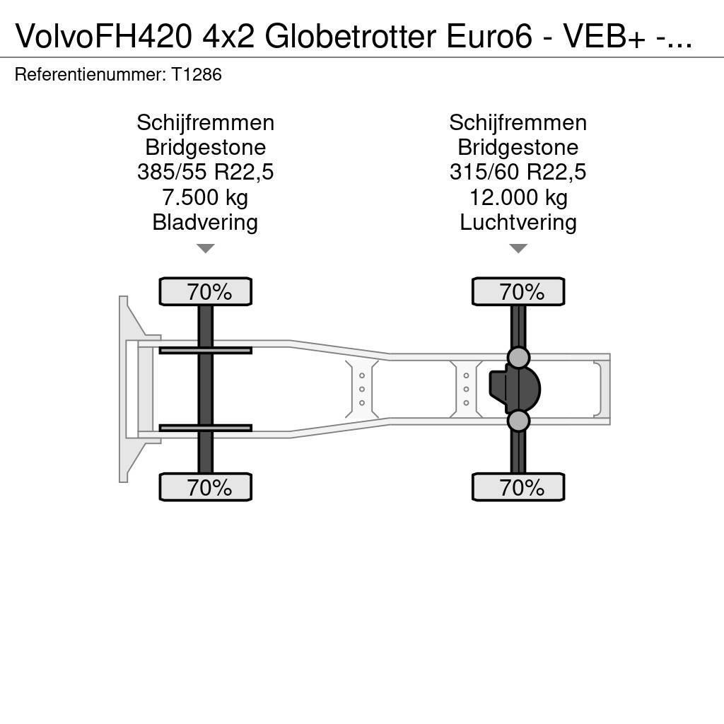 Volvo FH420 4x2 Globetrotter Euro6 - VEB+ - Double Tanks Vlačilci