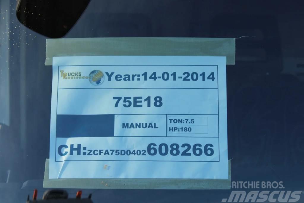 Iveco Eurocargo 75e18 + EURO 5 eev + manual + BE apk 07- Tovornjaki zabojniki