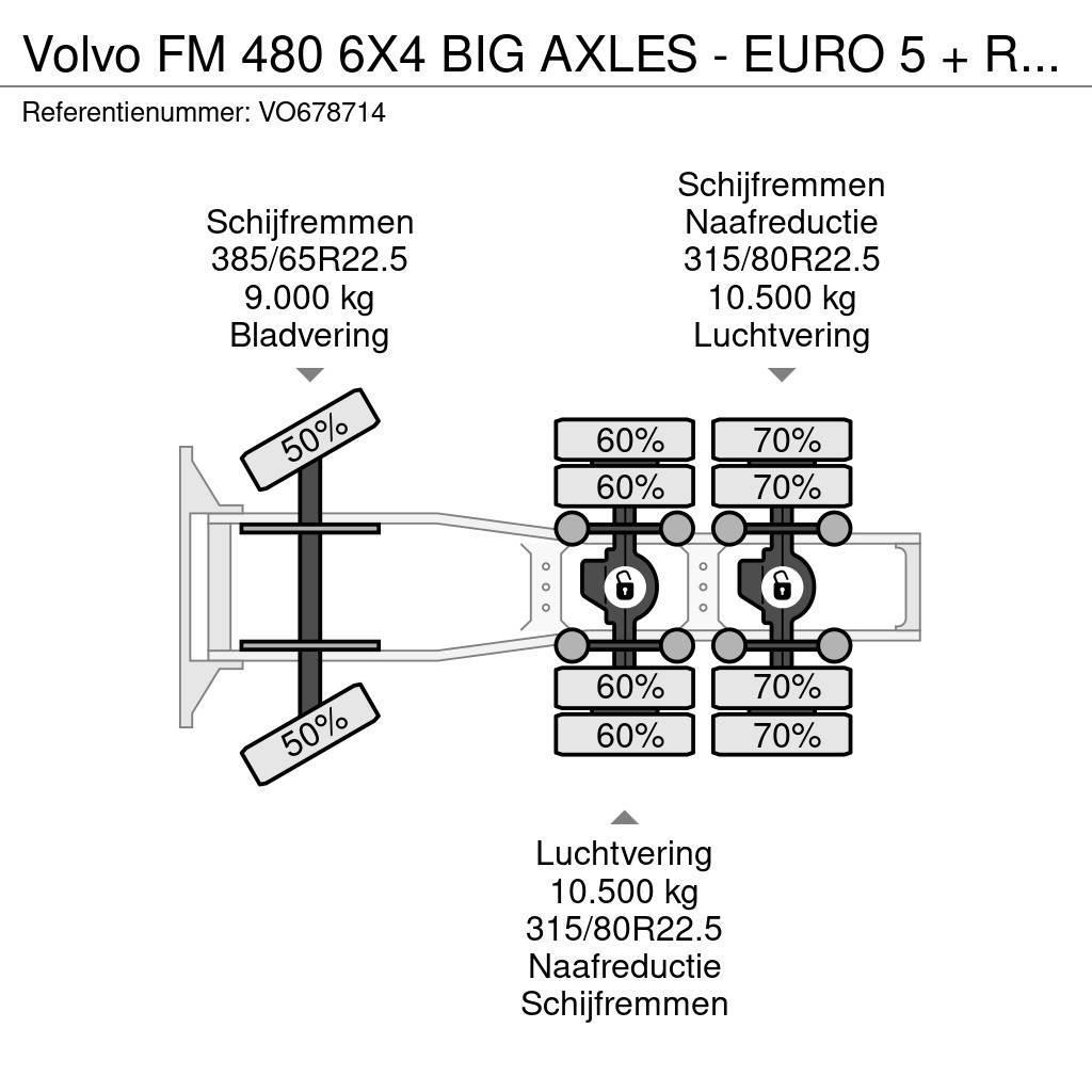 Volvo FM 480 6X4 BIG AXLES - EURO 5 + RETARDER Vlačilci