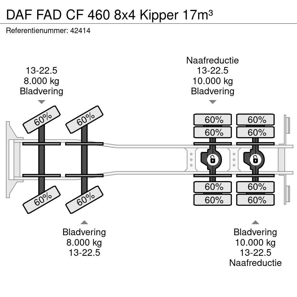 DAF FAD CF 460 8x4 Kipper 17m³ Kiper tovornjaki