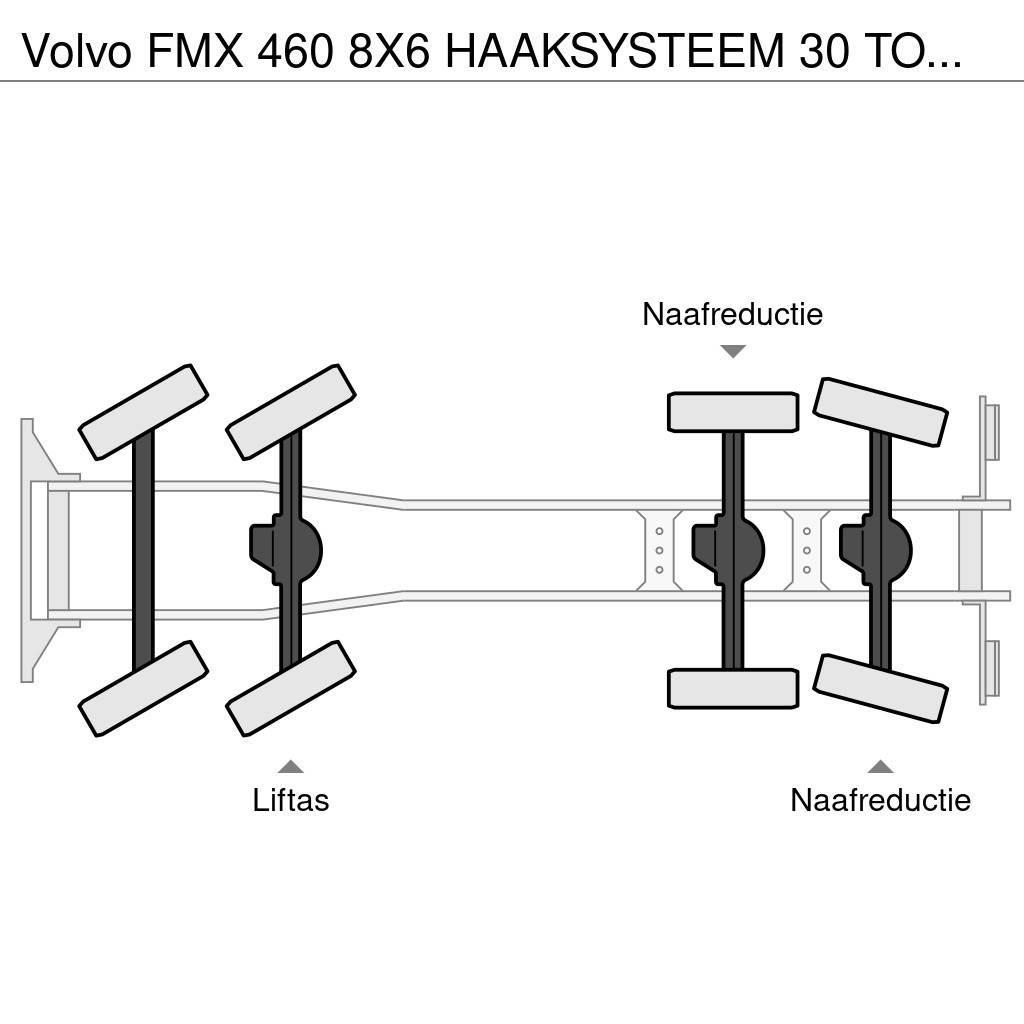 Volvo FMX 460 8X6 HAAKSYSTEEM 30 TONS + PALFINGER PK 180 Kotalni prekucni tovornjaki