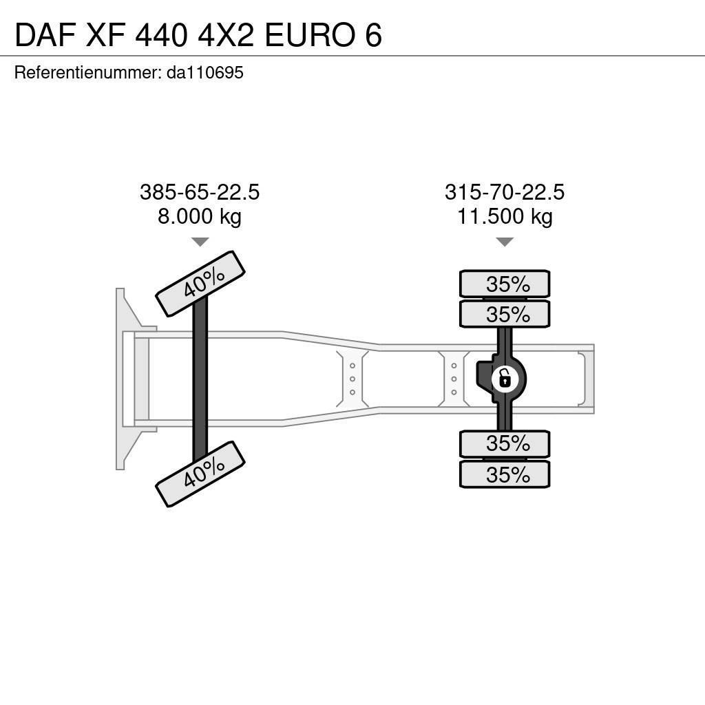 DAF XF 440 4X2 EURO 6 Vlačilci