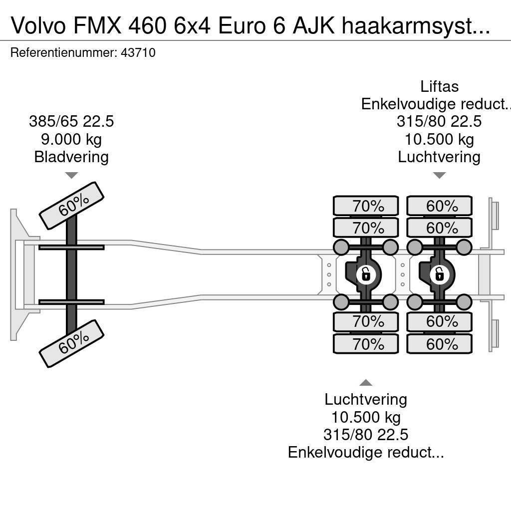 Volvo FMX 460 6x4 Euro 6 AJK haakarmsysteem Kotalni prekucni tovornjaki