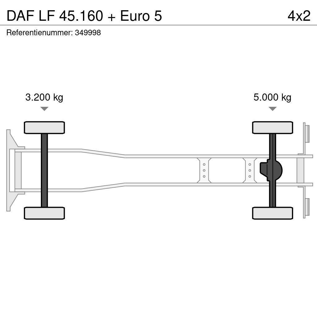 DAF LF 45.160 + Euro 5 Tovornjaki zabojniki