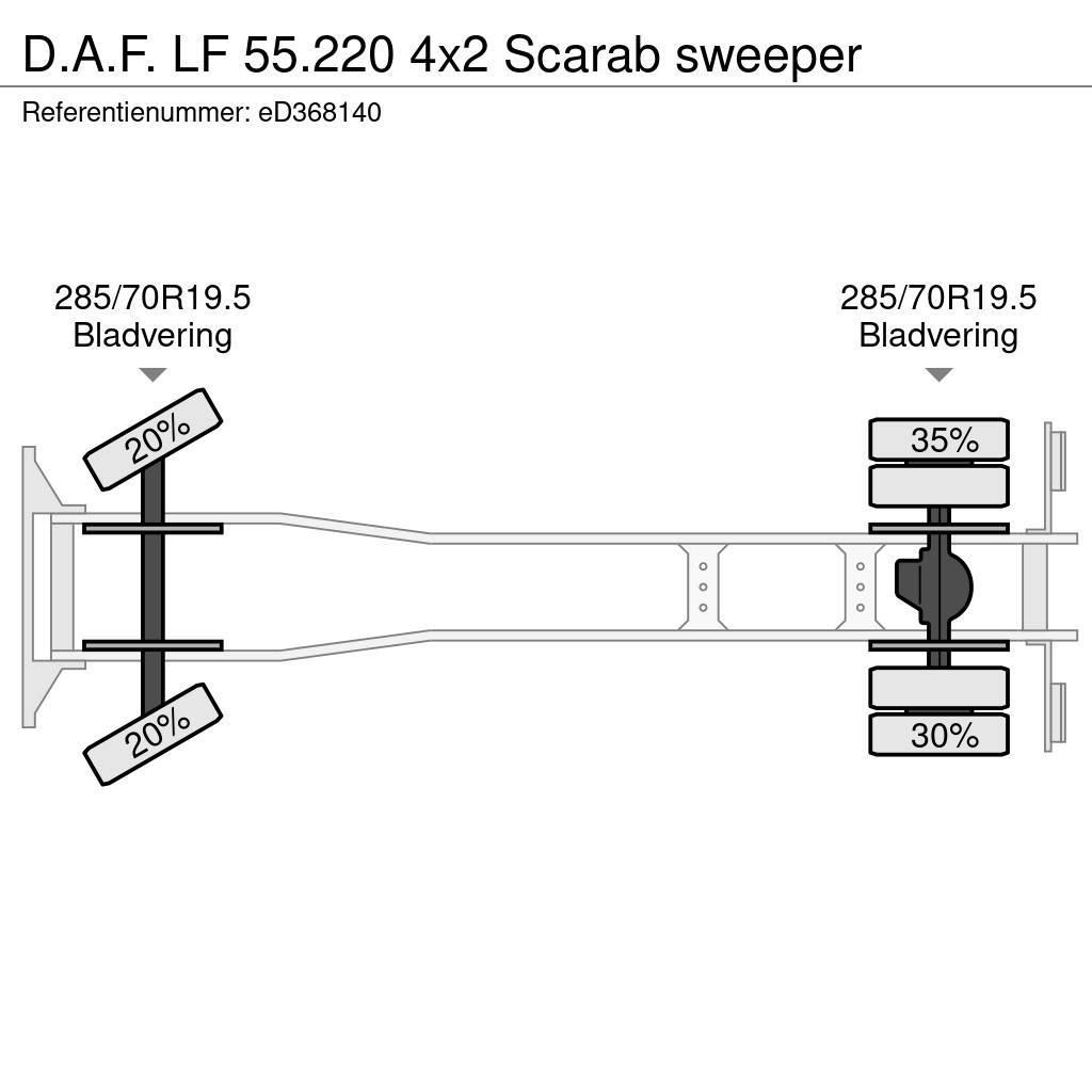 DAF LF 55.220 4x2 Scarab sweeper Kiper tovornjaki