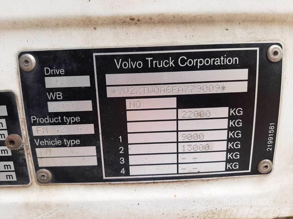 Volvo FM 420 4X2 SIDEOPENING Tovornjaki hladilniki