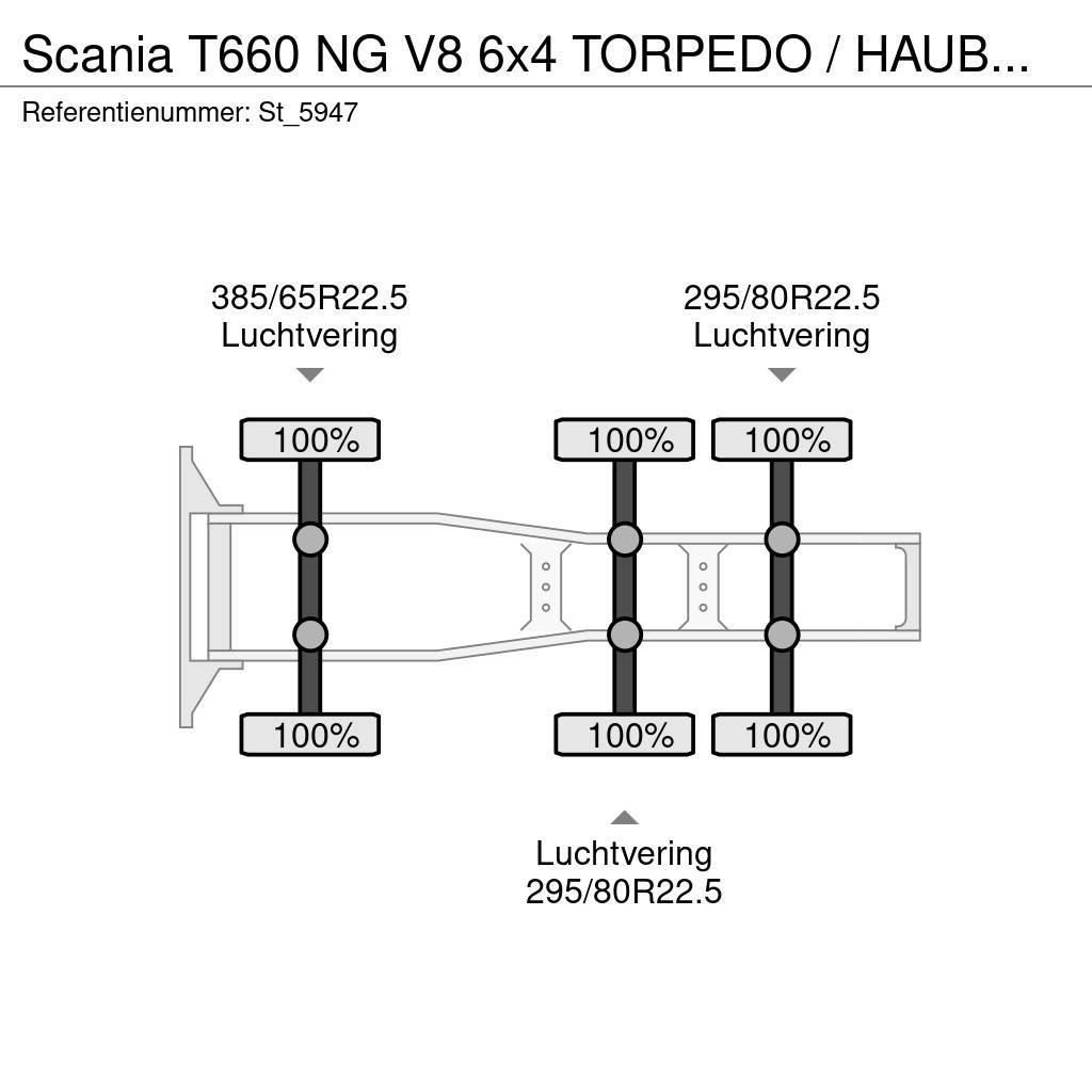 Scania T660 NG V8 6x4 TORPEDO / HAUBER / NEW ! Vlačilci