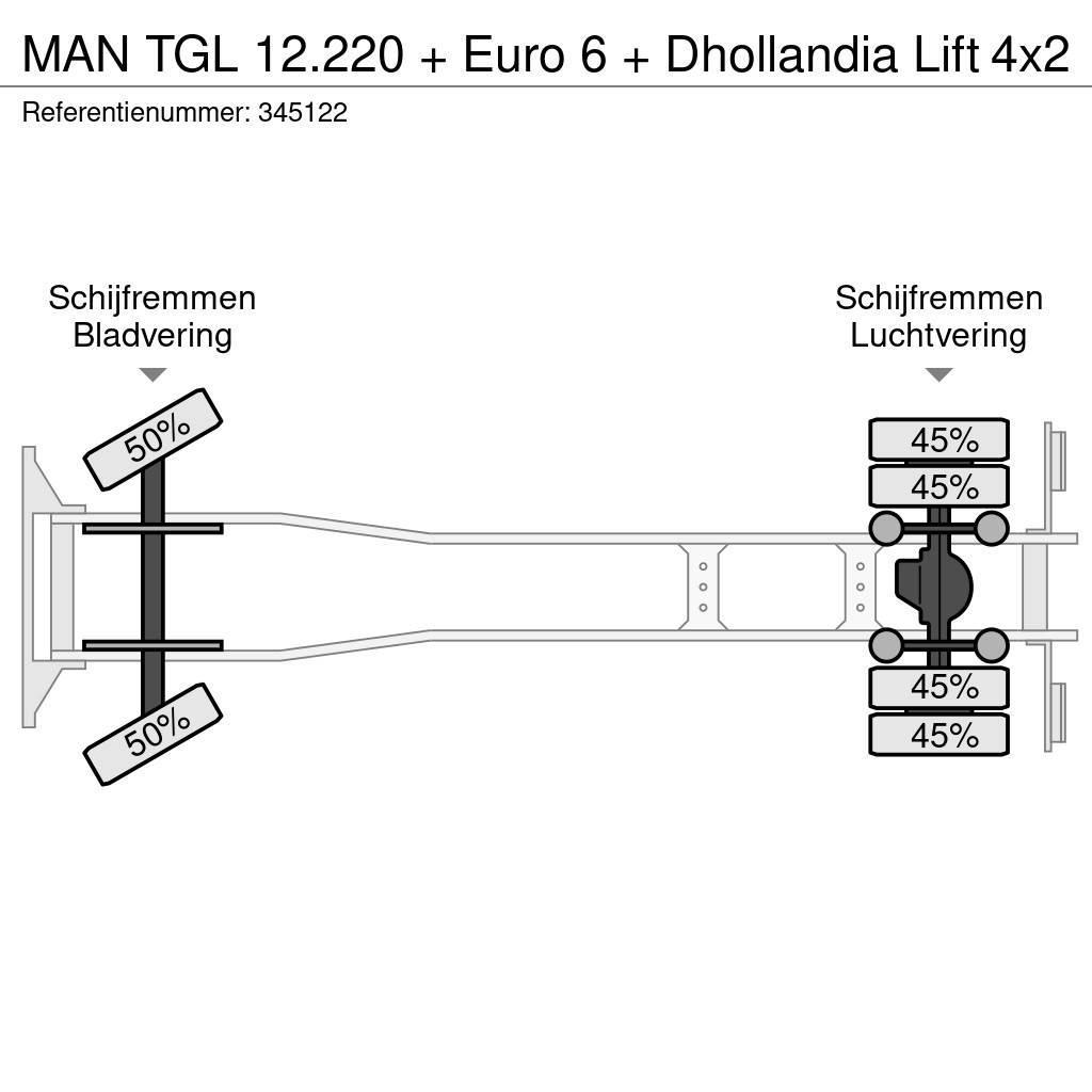 MAN TGL 12.220 + Euro 6 + Dhollandia Lift Tovornjaki zabojniki
