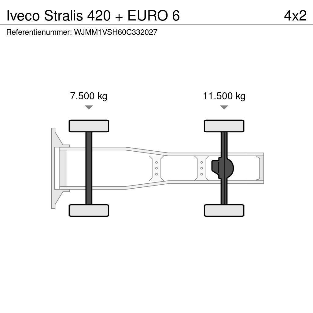 Iveco Stralis 420 + EURO 6 Vlačilci