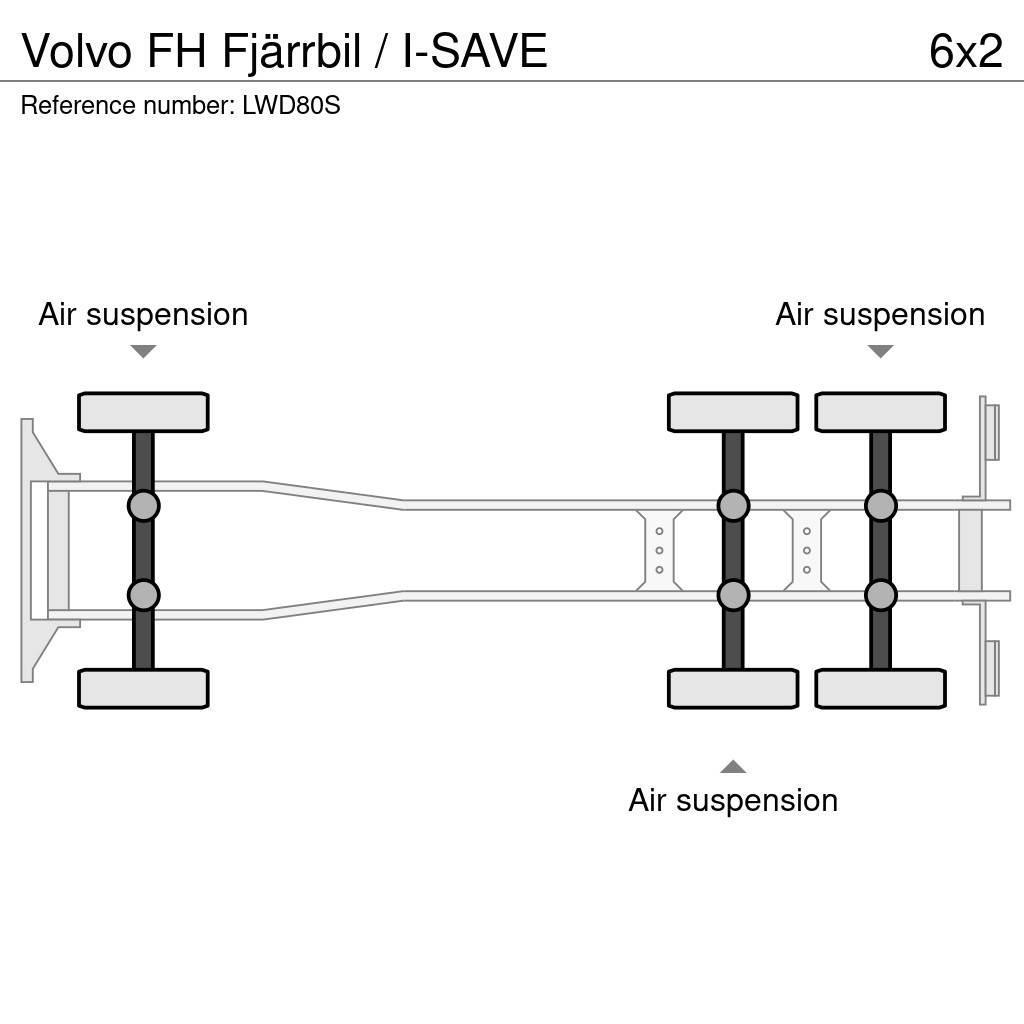 Volvo FH Fjärrbil / I-SAVE Tovornjaki zabojniki