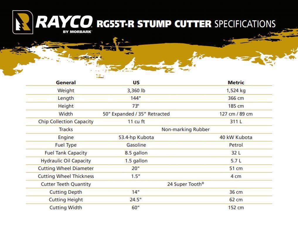 Rayco RG55T-R TRAC Rezkalci panjev/štorov