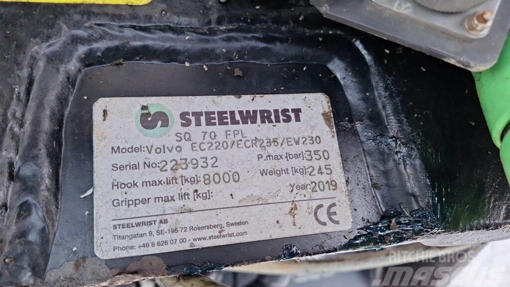 Steelwrist X26 S70/S70 PIHDEILLÄ Drugi deli