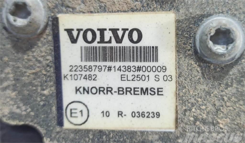  Knorr-Bremse Druge komponente
