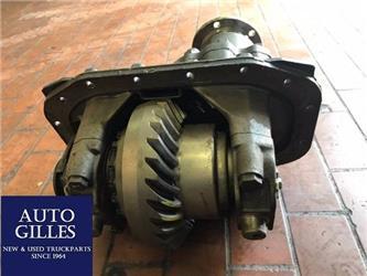 MAN HP-1333 02 Differential LKW Differential