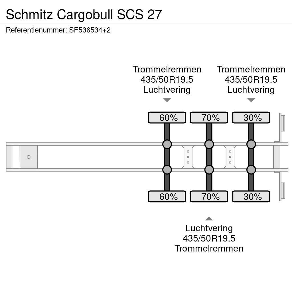 Schmitz Cargobull SCS 27 Polprikolice s ponjavo