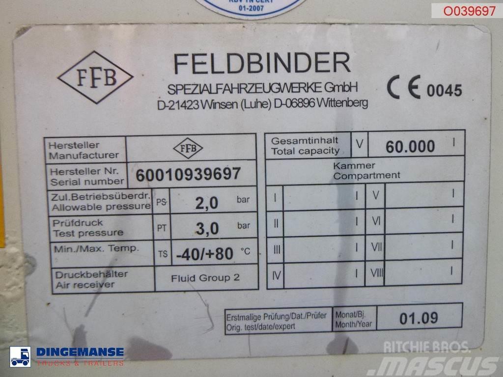Feldbinder Powder tank alu 60 m3 (tipping) Polprikolice prekucniki - kiper