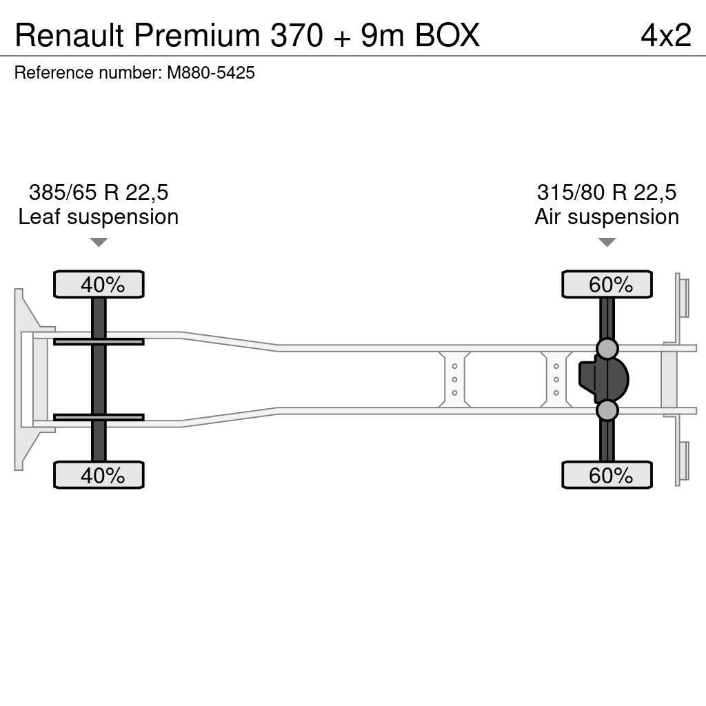 Renault Premium 370 + 9m BOX Tovornjaki zabojniki