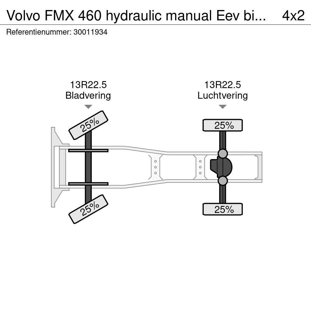Volvo FMX 460 hydraulic manual Eev big axle Vlačilci