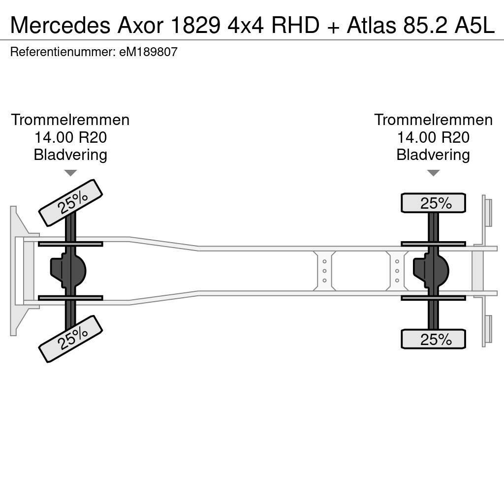 Mercedes-Benz Axor 1829 4x4 RHD + Atlas 85.2 A5L Tovornjaki s kesonom/platojem