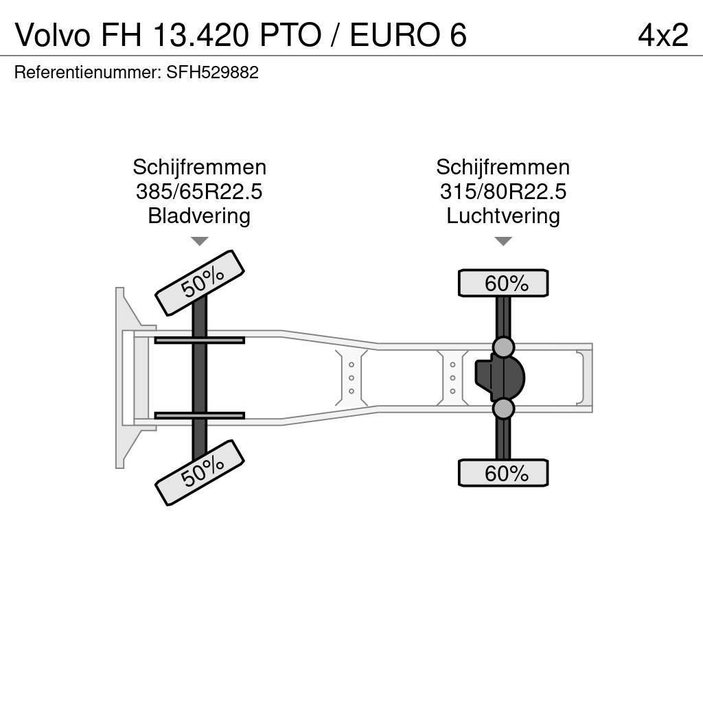 Volvo FH 13.420 PTO / EURO 6 Vlačilci