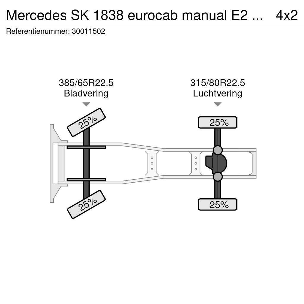 Mercedes-Benz SK 1838 eurocab manual E2 om442 Vlačilci