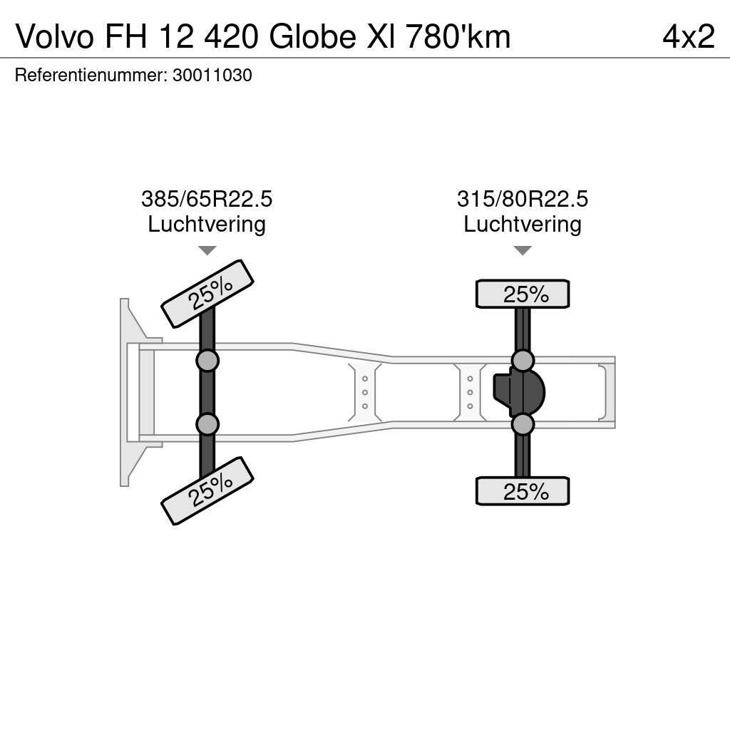 Volvo FH 12 420 Globe Xl 780'km Vlačilci