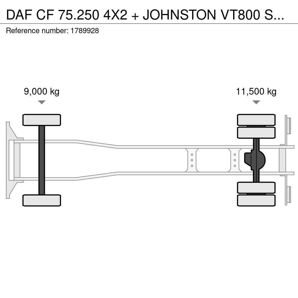 DAF CF 75.250 4X2 + JOHNSTON VT800 SWEEPING TRUCK/ KEH Pometalni stroji