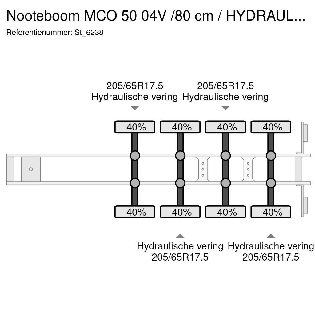 Nooteboom MCO 50 04V /80 cm / HYDRAULIC STEERING / EXTENDABL Nizko noseče polprikolice
