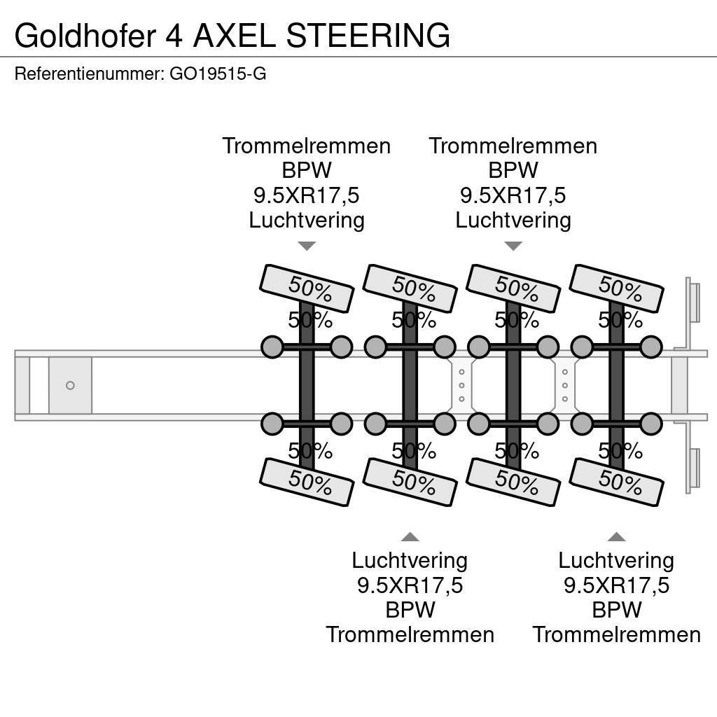 Goldhofer 4 AXEL STEERING Nizko noseče polprikolice