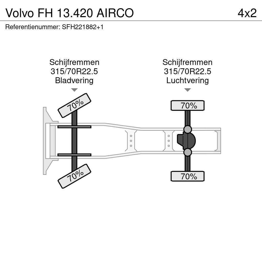 Volvo FH 13.420 AIRCO Vlačilci