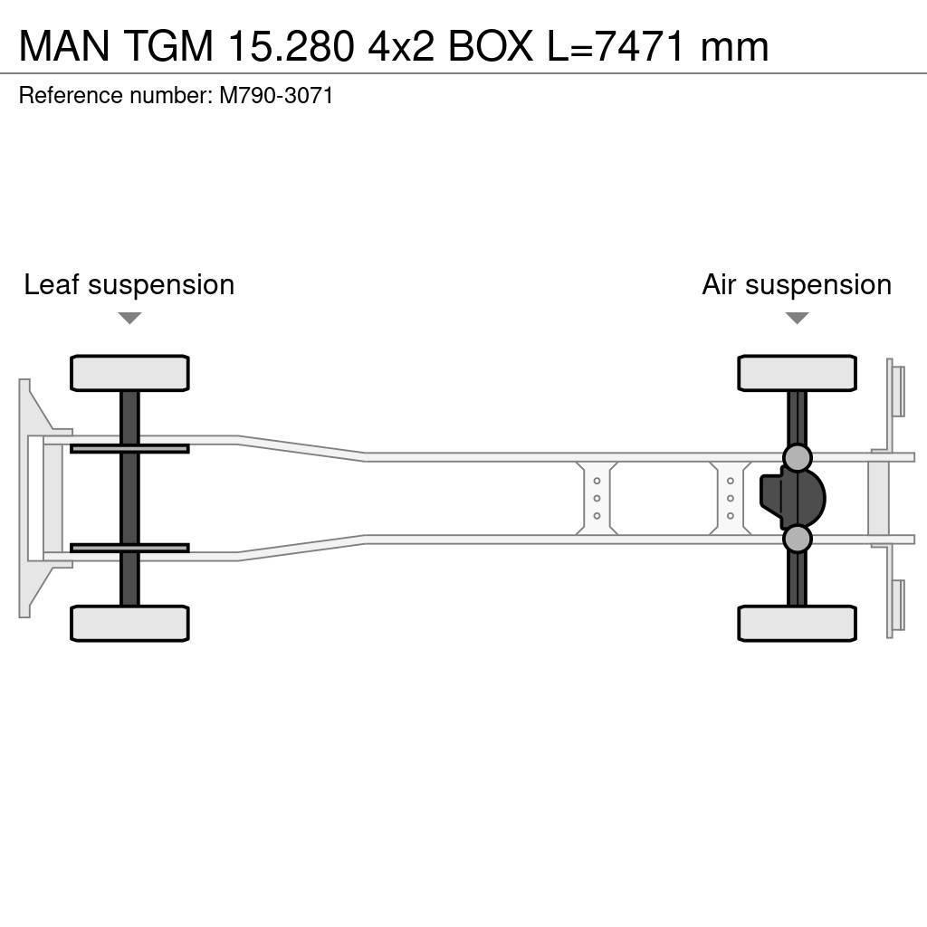 MAN TGM 15.280 4x2 BOX L=7471 mm Tovornjaki zabojniki